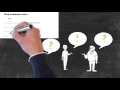 Overview of All English Tenses - Present Tenses