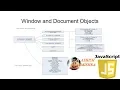 JavaScript Tutorial For Beginners JavaScript Programming Tutorial window object in hindi