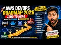 AWS DevOps Career Roadmap 2026 - Skills Projects Certifications