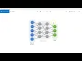 Tensorflow Keras Iris Dataset Falken Data School