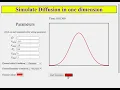 PHYSICS PROGRAMMERS Simulation of diffusion in 1D