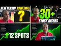 BruceOnBall Rankings Update Biggest Stockrisers in the Latest Player Rankings