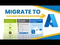 Migrating to Azure Workshop