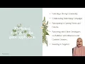 DFP50293 MOBILE APPLICATION DEVELOPMENT PROBLEM BASED TASK 2