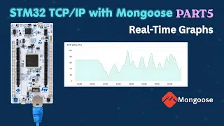 STM32 Real-Time Graph using Mongoose Live Sensor ADC Data on Web UI