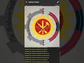 WEBSITE HACKING FROM ANDROID WITH DH-HACKBAR