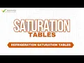 Refrigeration Saturation Tables