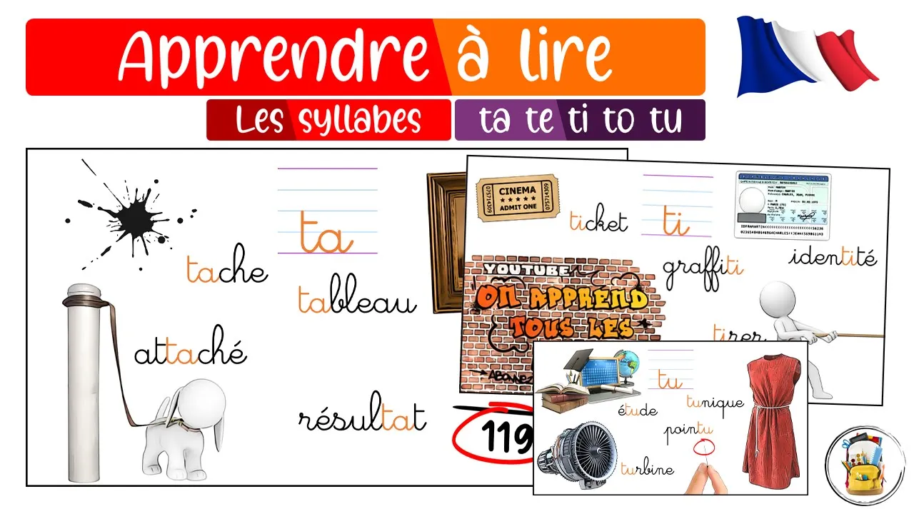 Les Syllabes TA TE TI TO TU - Apprendre À Lire En Français - Les Sons Du CP - Vocabulaire En Image