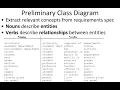 00240 data modeling initial class diagram