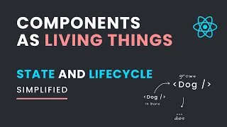 React Components as Living Things State and Lifecycle Simplified