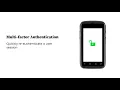 Improving the Employee Login Experience on Shared Mobile Devices