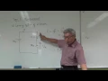 Topc5 Measurement Part1 Loading Effect
