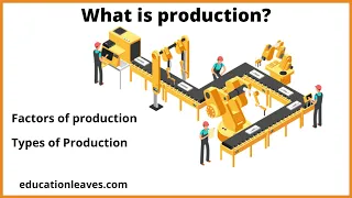 what is production types of production factors of production