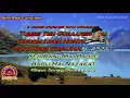 Choom Loon Honth Tere karaoke with scrolling lyrics english By Shri Ram Chauhan