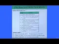 - Python Read and Write Operations