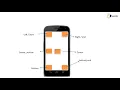 Mastering Linear Layouts In Android A Complete Guide