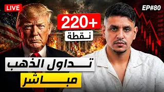 اسبوع الفيدرالي   تداول لايف ذهب مباشر بدون قص دندنها