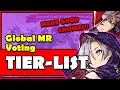 WoTV Rock the Vote TIER LIST Please God Not Zazan Again SPECIAL Amazon Coins Offer is Back