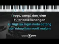 Elu-Elukan - Juicy Luicy | KARAOKE PIANO - MALE KEY