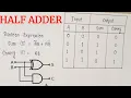 Half Adder Full Adder Truth table Circuit diagram K-map Electronics Physics