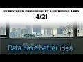 Day 4 of the 21-Day Data Challenge