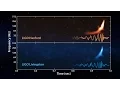LIGO Gravitational Wave Chirp