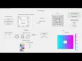 FEM 2D in Python Demonstration