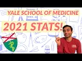 What is Acceptance Rate for Yale Med Incoming Class of 2021