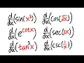 How to take the derivative with the chain rule 6 examples of one-step chain rule problems