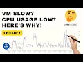 Why Your VM Is Slow Even When CPU Usage Is Low Fix VMware CPU Queuing Issues