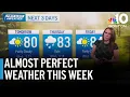 Great weather ahead for Boston s mid-week
