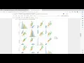 Prediction using decision tree algorithm