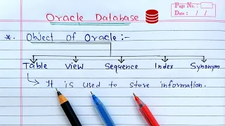 Oracle Database Objects Learn Coding
