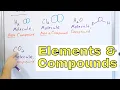 Intro to Elements Compounds the Periodic Table - 1-1-3