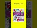 Mindfulness Stress Relief Relaxation Creativity Art