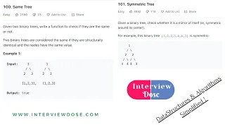 Leetcode 100 101 Given two binary trees check if they are Same or Symmetric