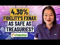 Is Fidelity s FXNAX The Smarter Treasury Choice
