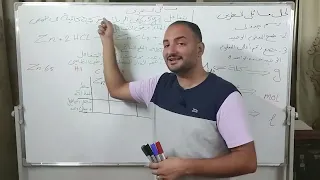 الصف التاسع طريقة حل مسائل السطرين 