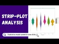 RAISINS Strip - Plot Analysis Quick Tutorial Statoberry