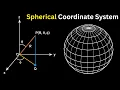 Best Explanation in 5 minutes