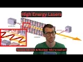 Download Lagu High Energy Lasers \u0026 Nuclear Microreactors