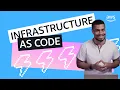 Infrastructure as Code for Beginners AWS CDK