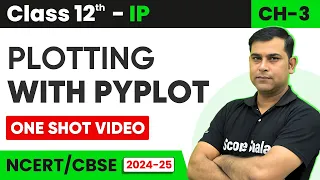 Chapter 3 - Plotting with PyPlot Full Chapter In One Class 12th Informatic Practices 065