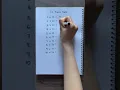 12 Times Table Learn Multiplication Multiply by 12