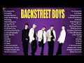 Lagu Backstreet Boys – Greatest Hits Full Playlist 2025/2026