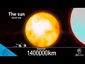 Download Lagu your mind will collapse if you try to imagine this | UNIVERSE SIZE COMPARISON