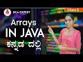 Arrays Introduction Arrays in Java Kannada What is array Explain with Syntax typs Example