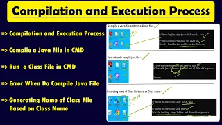 Compilation and Execution Process in Java Java Program Compile and Run in CMD