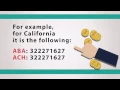 Chase Bank Routing Number