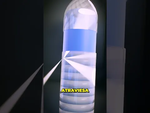 El peligro de las botellas